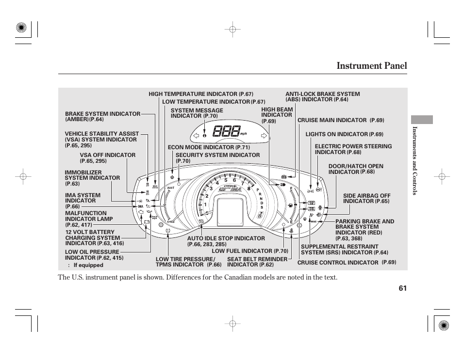Instrument panel | HONDA 2012 Insight - Owner's Manual User Manual | Page 67 / 418