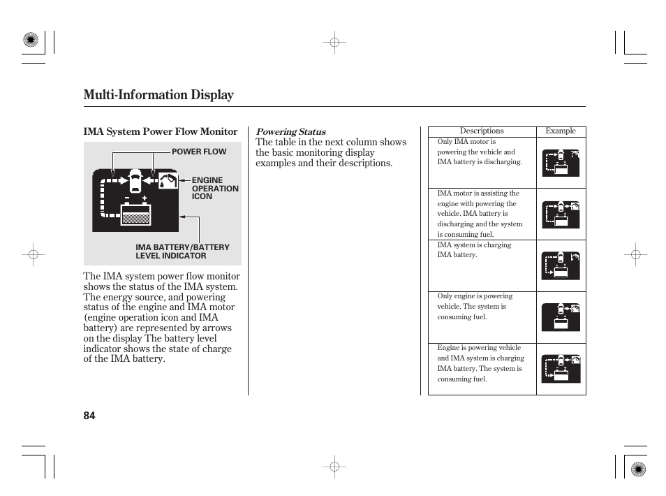 Multi-information display | HONDA 2012 Insight - Owner's Manual User Manual | Page 90 / 418