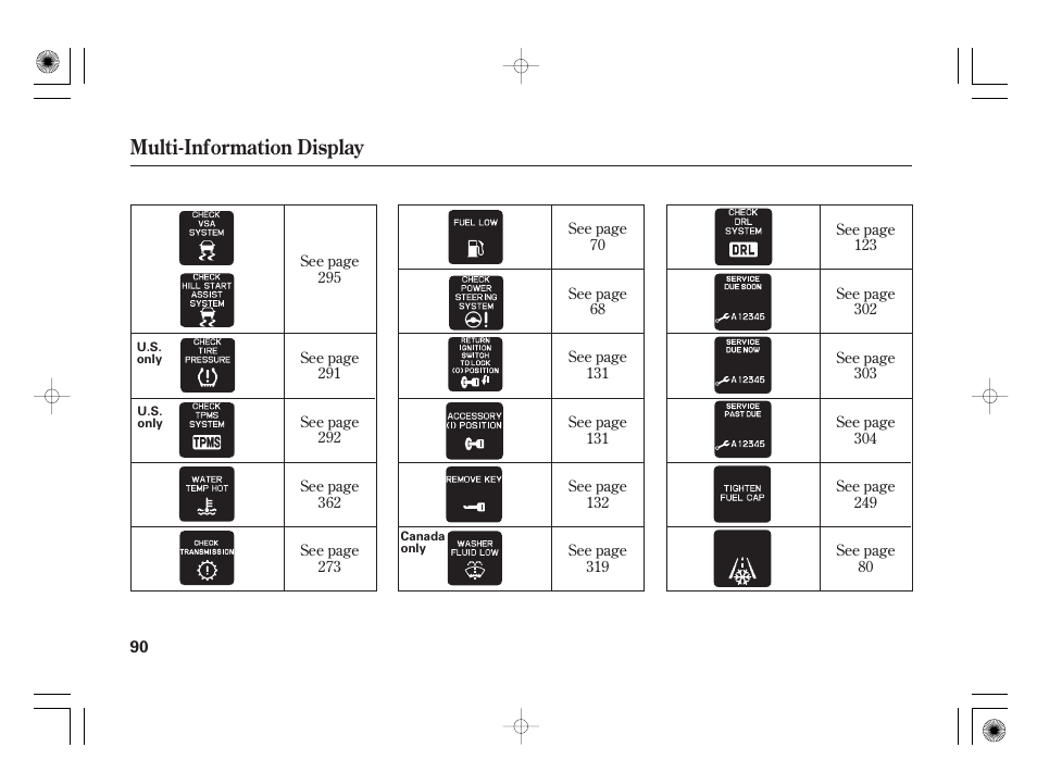 Multi-information display | HONDA 2012 Insight - Owner's Manual User Manual | Page 96 / 418