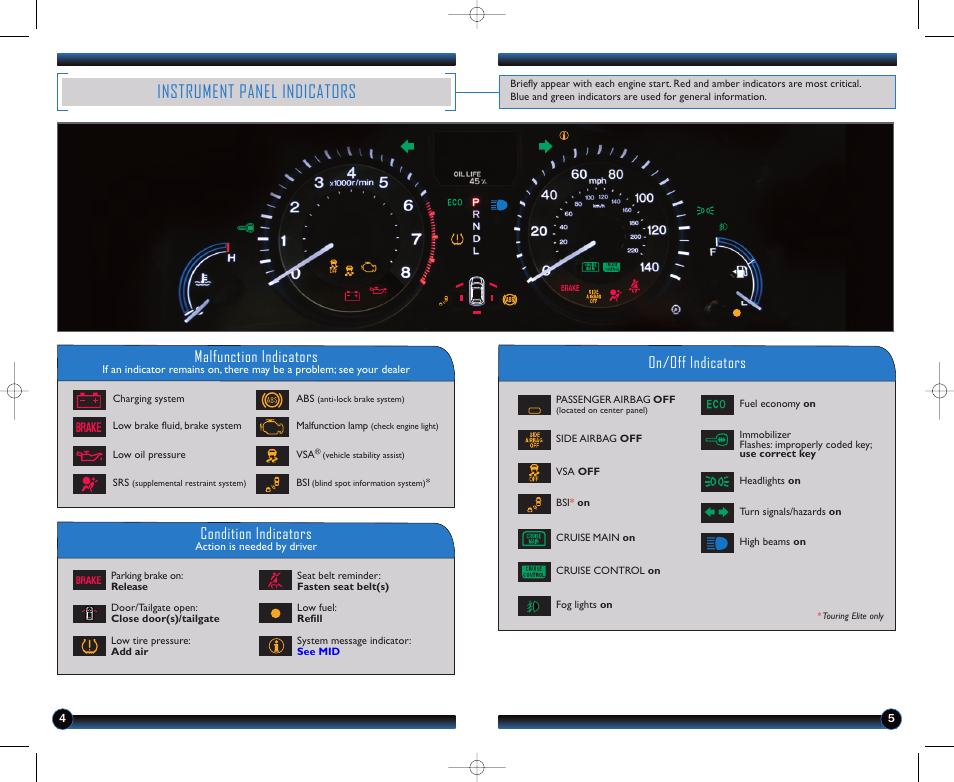 Instrument panel indicators, Malfunction indicators, On/off indicators condition indicators | HONDA 2012 Odyssey (Touring, Touring Elite ) - Technology Reference Guide User Manual | Page 4 / 22