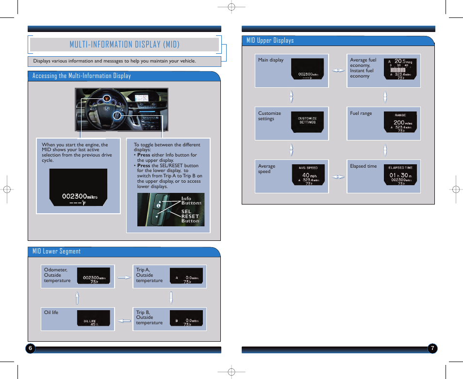 Multi-information display (mid), Mid lower segment, Accessing the multi-information display | Mid upper displays | HONDA 2012 Odyssey (Touring, Touring Elite ) - Technology Reference Guide User Manual | Page 5 / 22