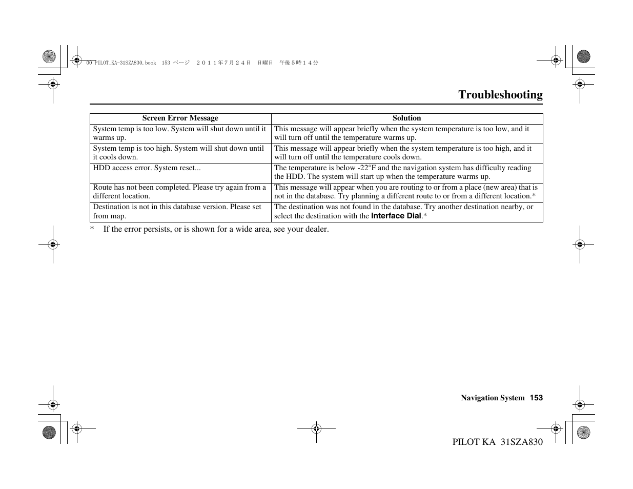 Troubleshooting | HONDA 2012 Pilot - Navigation Manual User Manual | Page 154 / 179