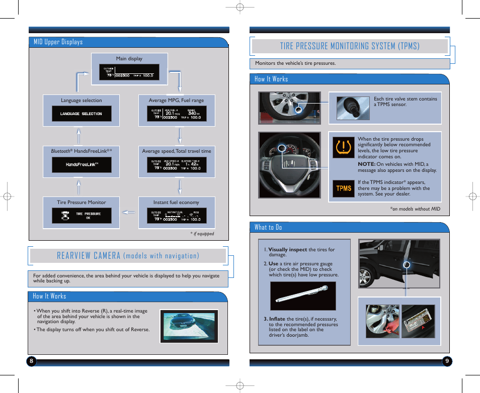 Tire pressure monitoring system (tpms), Rearview camera, Models with navigation) | What to do how it works, Mid upper displays, How it works | HONDA 2011 Ridgeline - Technology Reference Guide User Manual | Page 6 / 13