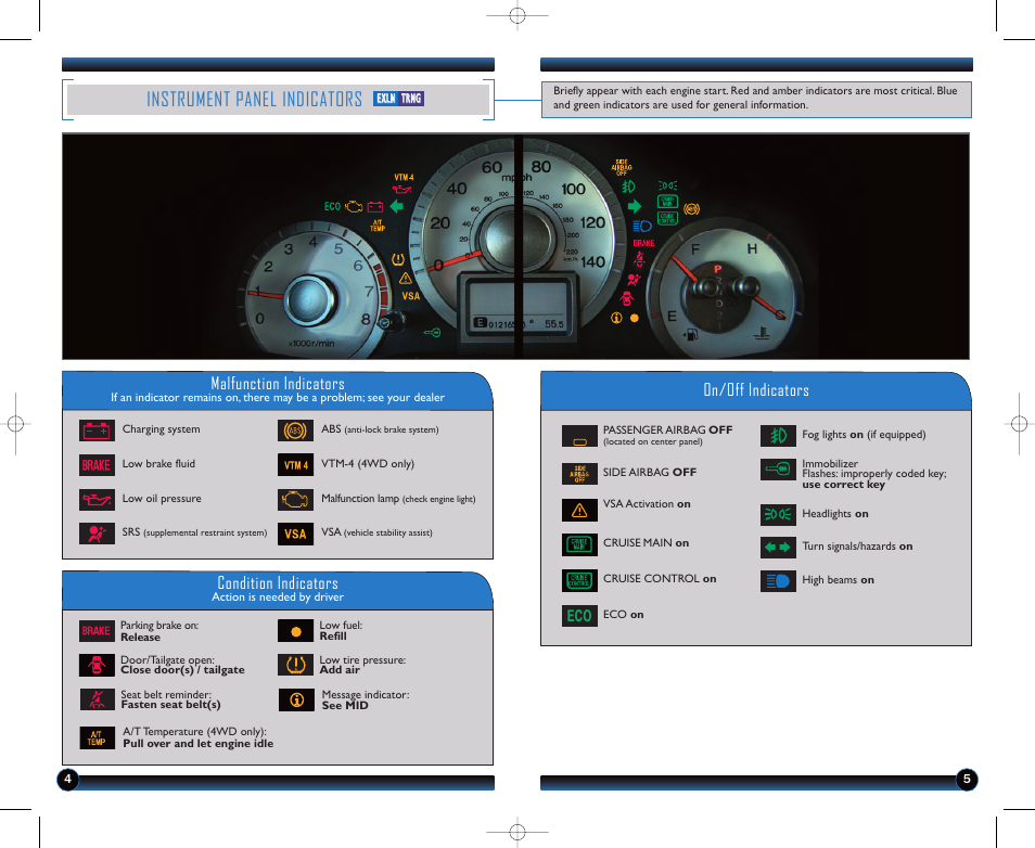 Instrument panel indicators, Malfunction indicators, On/off indicators condition indicators | HONDA 2011 Pilot - Technology Reference Guide User Manual | Page 4 / 17