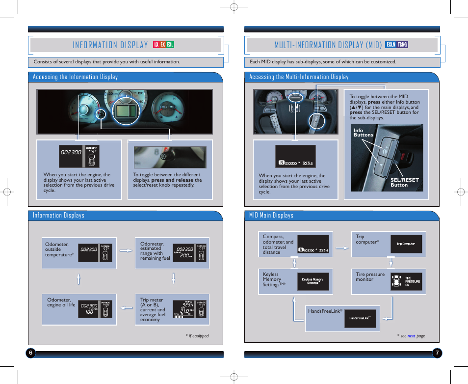 Information display, Multi-information display (mid), Accessing the multi-information display | Mid main displays | HONDA 2011 Pilot - Technology Reference Guide User Manual | Page 5 / 17