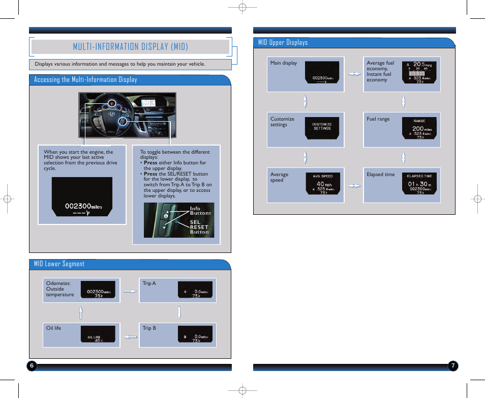 Multi-information display (mid), Mid lower segment, Accessing the multi-information display | Mid upper displays | HONDA 2011 Odyssey (Touring, Touring Elite ) - Technology Reference Guide User Manual | Page 5 / 21