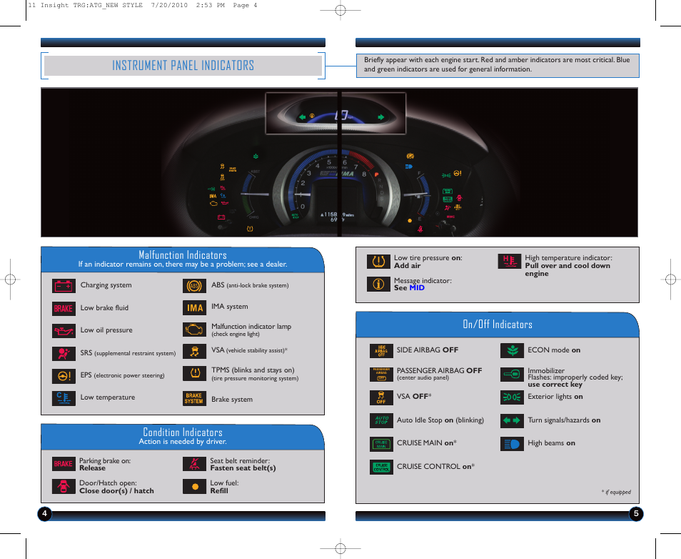 Instrument panel indicators, Malfunction indicators, On/off indicators condition indicators | HONDA 2011 Insight - Technology Reference Guide User Manual | Page 4 / 16