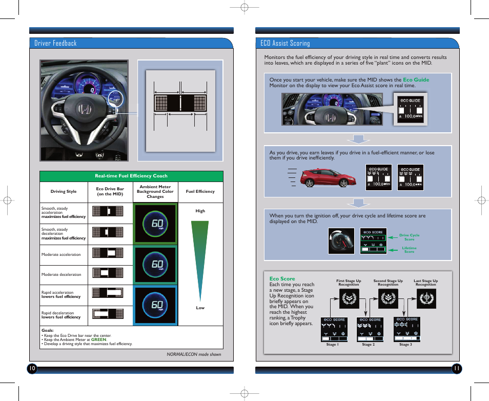 Driver feedback, Eco assist scoring | HONDA 2011 CR-Z - Technology Reference Guide User Manual | Page 7 / 16