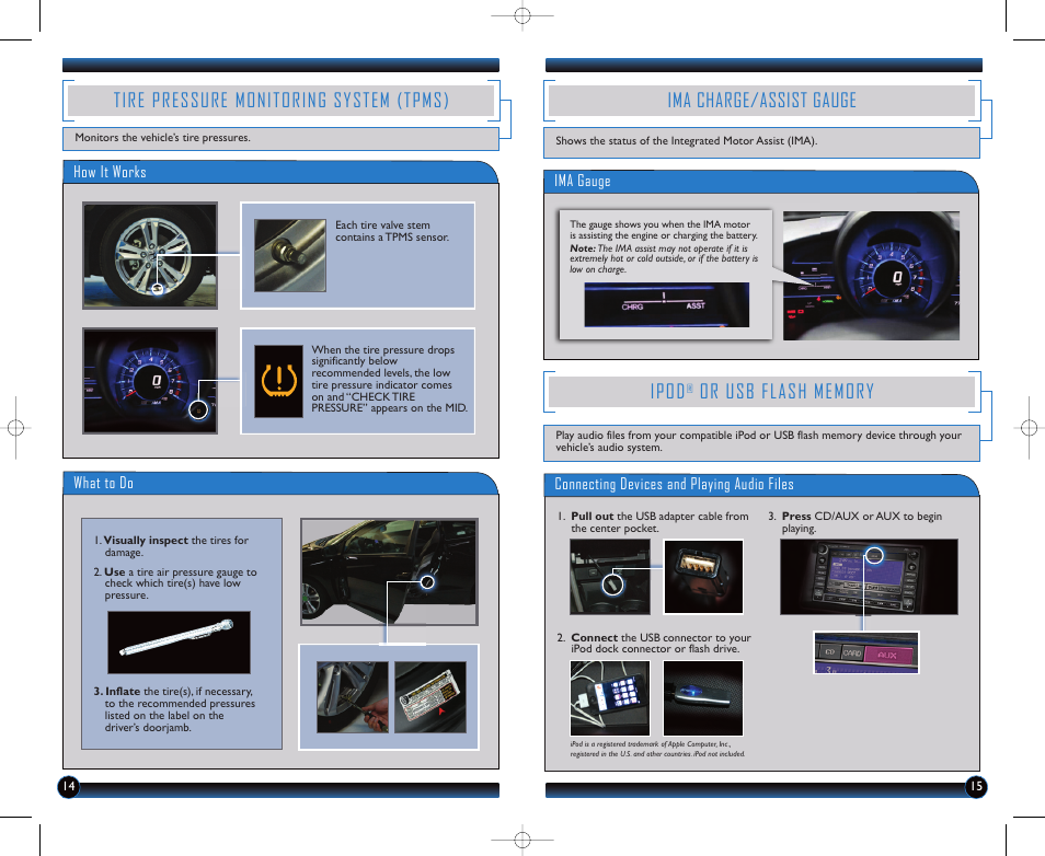 Ipod, Tire pressure monitoring system (tpms), Ima charge/assist gauge | HONDA 2011 CR-Z - Technology Reference Guide User Manual | Page 9 / 16