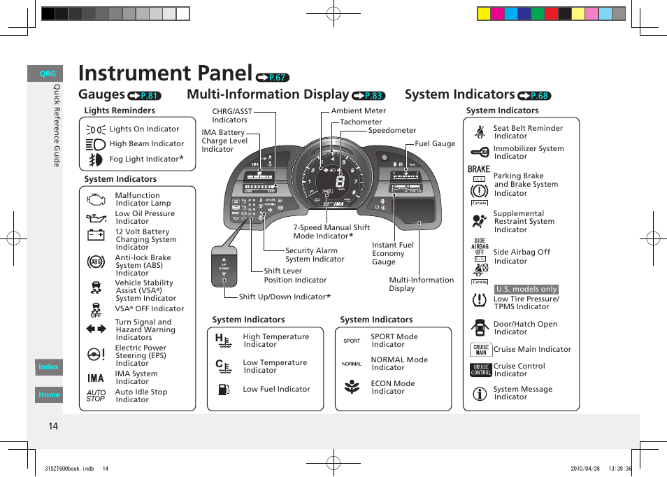 Instrument panel, Gauges, Multi-information display | System indicators | HONDA 2011 CR-Z - Owner's Manual User Manual | Page 15 / 332