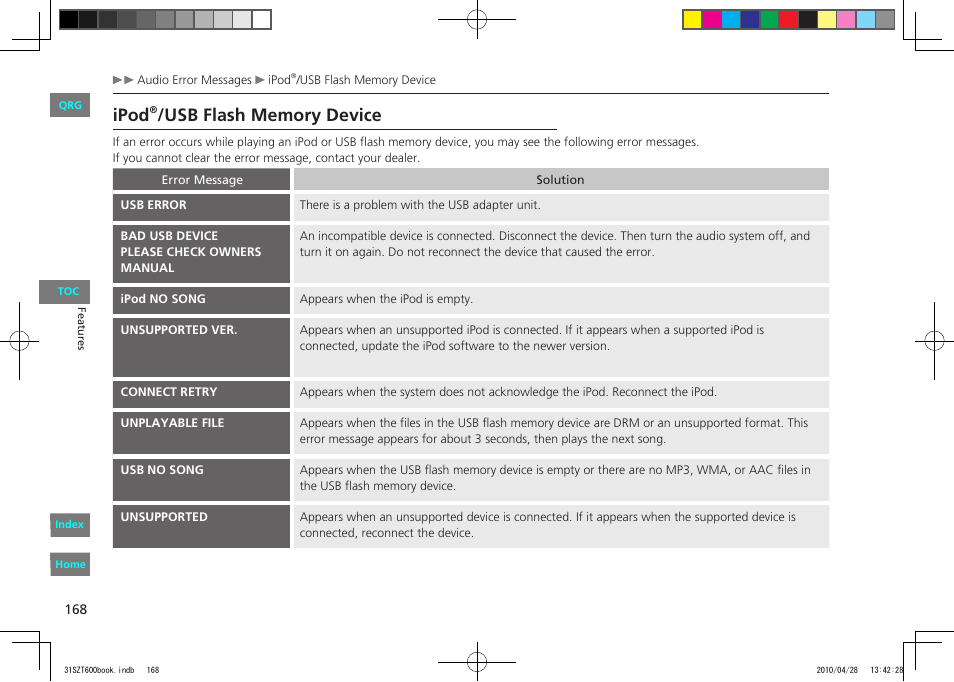 Error messages, P.168, Ipod | HONDA 2011 CR-Z - Owner's Manual User Manual | Page 169 / 332