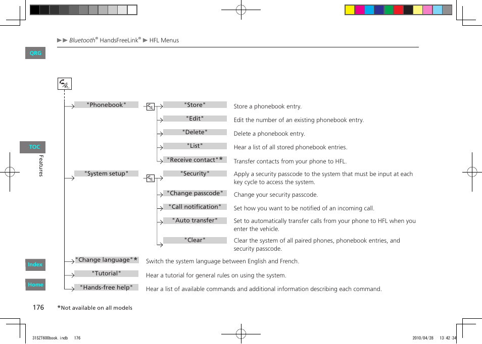 HONDA 2011 CR-Z - Owner's Manual User Manual | Page 177 / 332