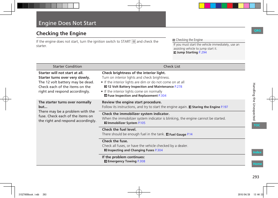 P.293, Engine does not start, Checking the engine | HONDA 2011 CR-Z - Owner's Manual User Manual | Page 294 / 332