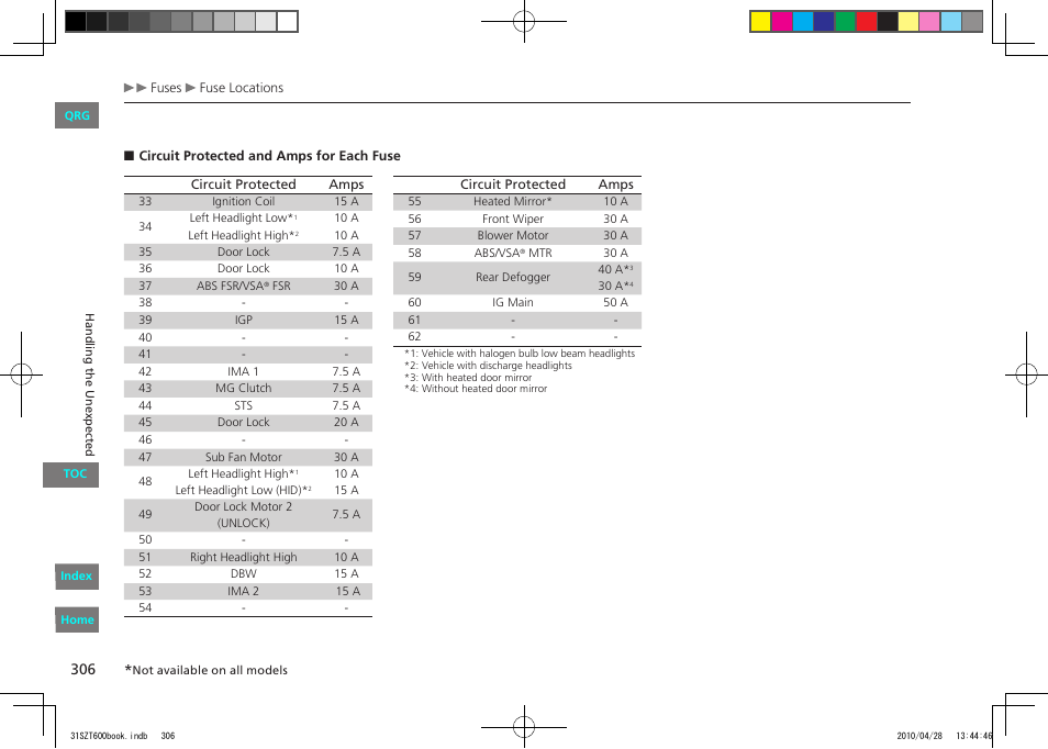 HONDA 2011 CR-Z - Owner's Manual User Manual | Page 307 / 332