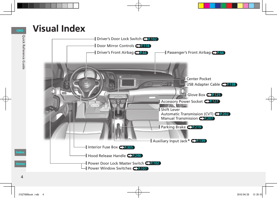 Visual index | HONDA 2011 CR-Z - Owner's Manual User Manual | Page 5 / 332