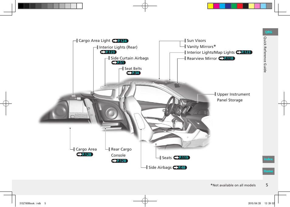 HONDA 2011 CR-Z - Owner's Manual User Manual | Page 6 / 332