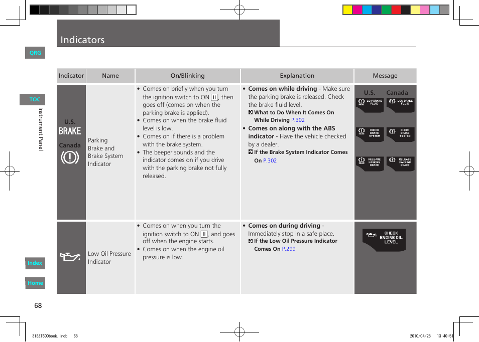 P.68, Indicators | HONDA 2011 CR-Z - Owner's Manual User Manual | Page 69 / 332