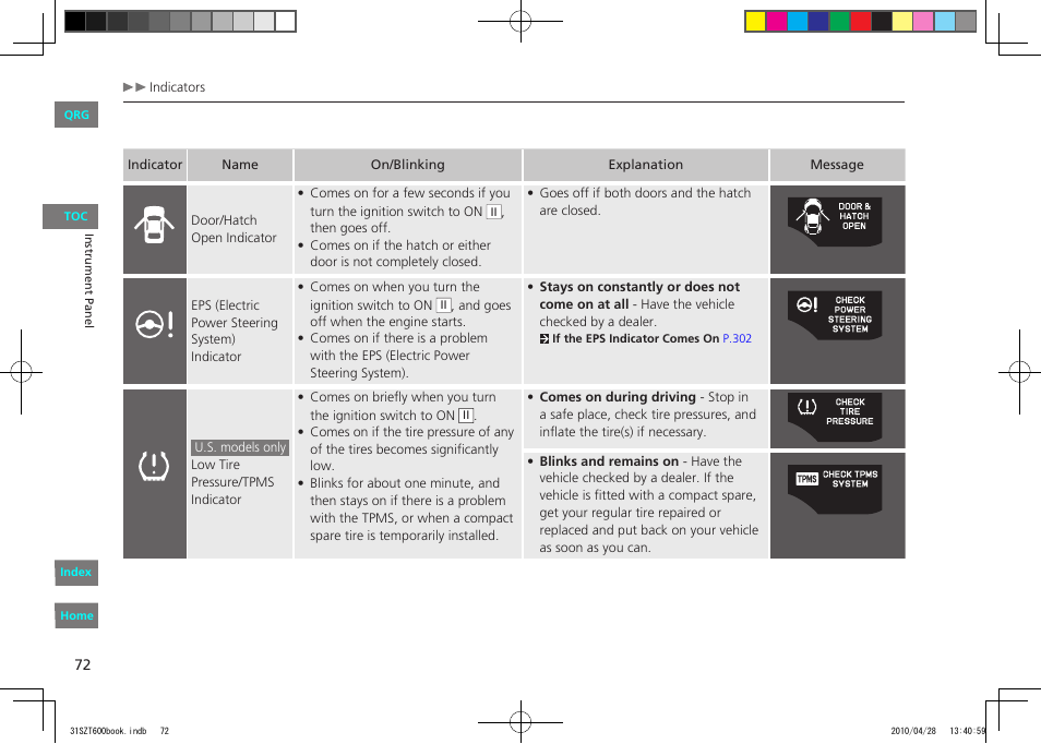 Door/hatch open indicator, P.72 | HONDA 2011 CR-Z - Owner's Manual User Manual | Page 73 / 332