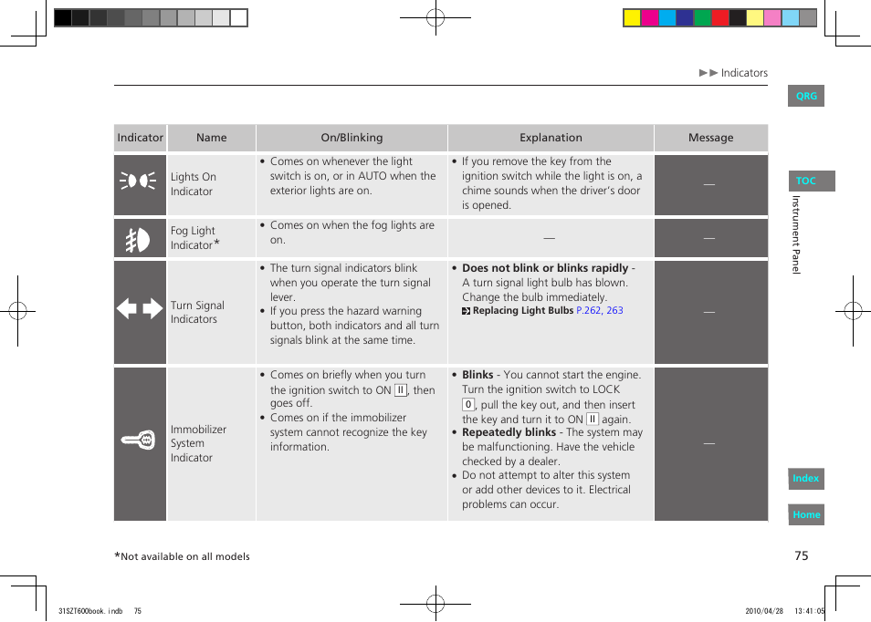 HONDA 2011 CR-Z - Owner's Manual User Manual | Page 76 / 332