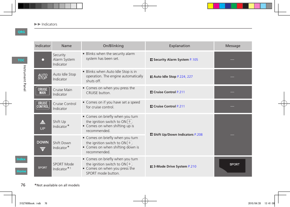 HONDA 2011 CR-Z - Owner's Manual User Manual | Page 77 / 332