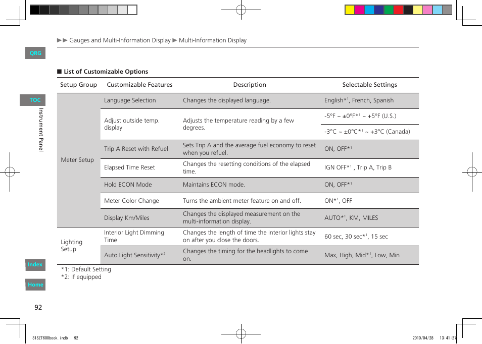 List of customizable options, P.92 | HONDA 2011 CR-Z - Owner's Manual User Manual | Page 93 / 332