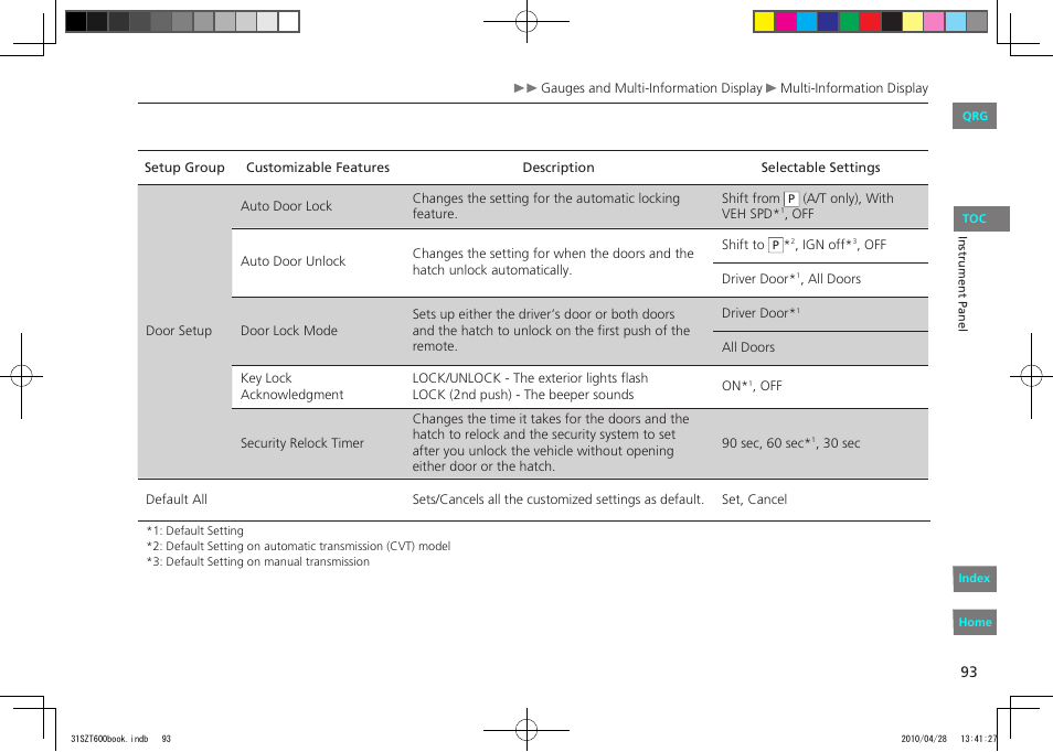 HONDA 2011 CR-Z - Owner's Manual User Manual | Page 94 / 332