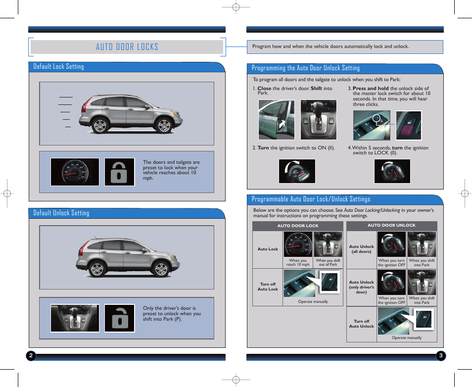 Auto door locks, Default lock setting, Default unlock setting | Programmable auto door lock/unlock settings, Programming the auto door unlock setting | HONDA 2011 CR-V - Technology Reference Guide User Manual | Page 3 / 13