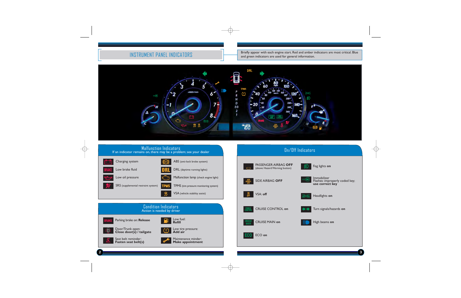 Instrument panel indicators, Malfunction indicators, On/off indicators condition indicators | HONDA 2010 Accord Crosstour - Technology Reference Guide User Manual | Page 3 / 14
