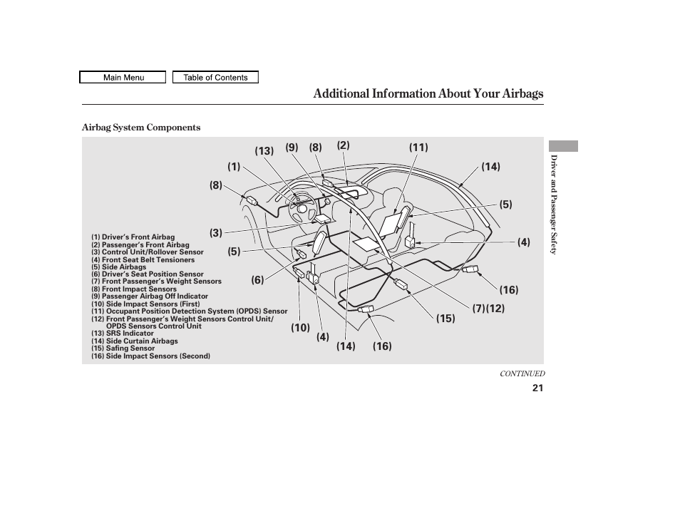 Additional information about your airbags | HONDA 2010 Accord Crosstour - Owner's Manual User Manual | Page 24 / 434
