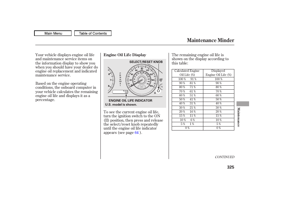 Maintenance minder, 2010 accord crosstour | HONDA 2010 Accord Crosstour - Owner's Manual User Manual | Page 328 / 434