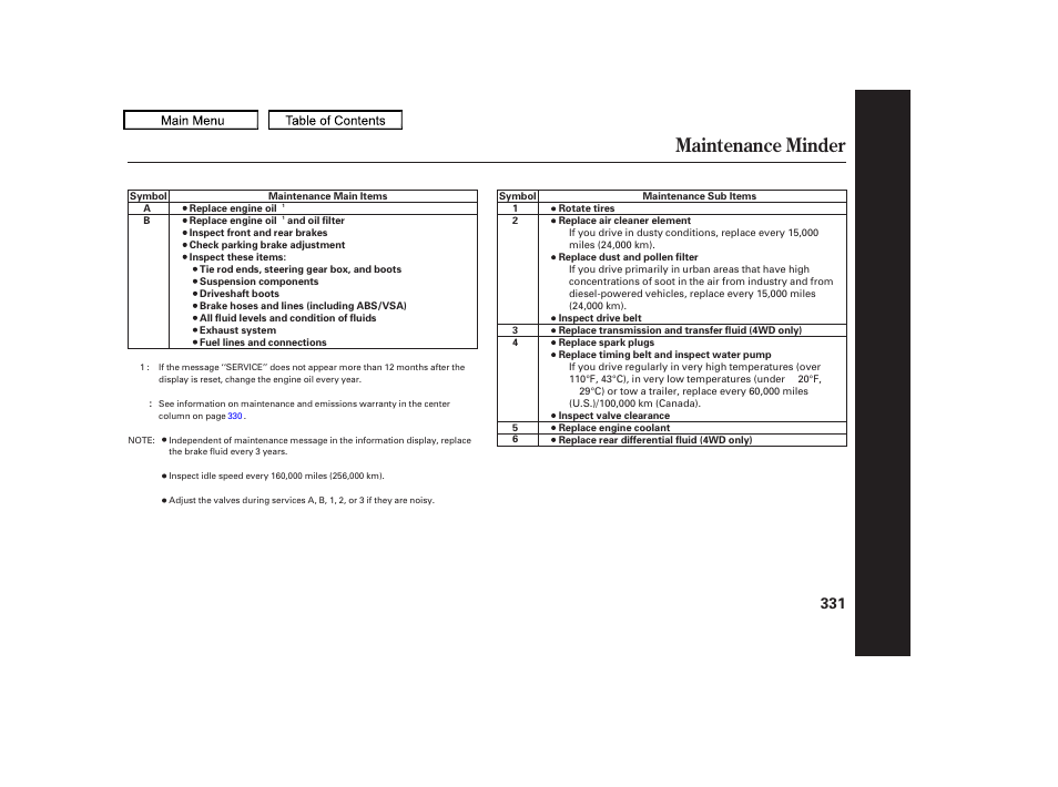 Maintenance minder, 2010 accord crosstour | HONDA 2010 Accord Crosstour - Owner's Manual User Manual | Page 334 / 434