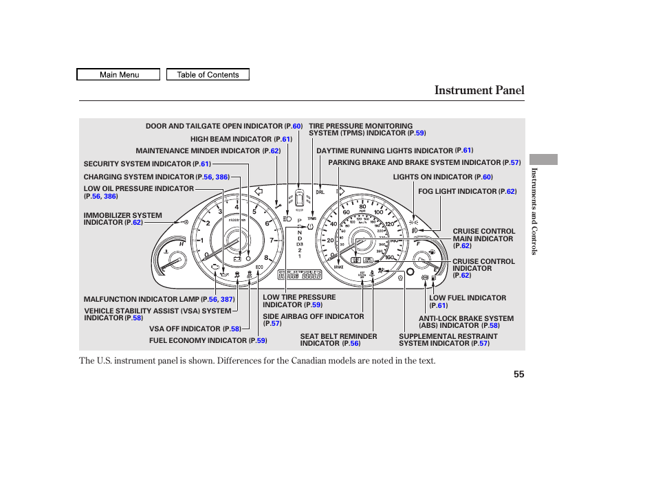 Instrument panel, 2010 accord crosstour | HONDA 2010 Accord Crosstour - Owner's Manual User Manual | Page 58 / 434