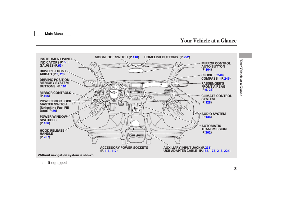 Your vehicle at a glance, 2010 accord crosstour | HONDA 2010 Accord Crosstour - Owner's Manual User Manual | Page 6 / 434