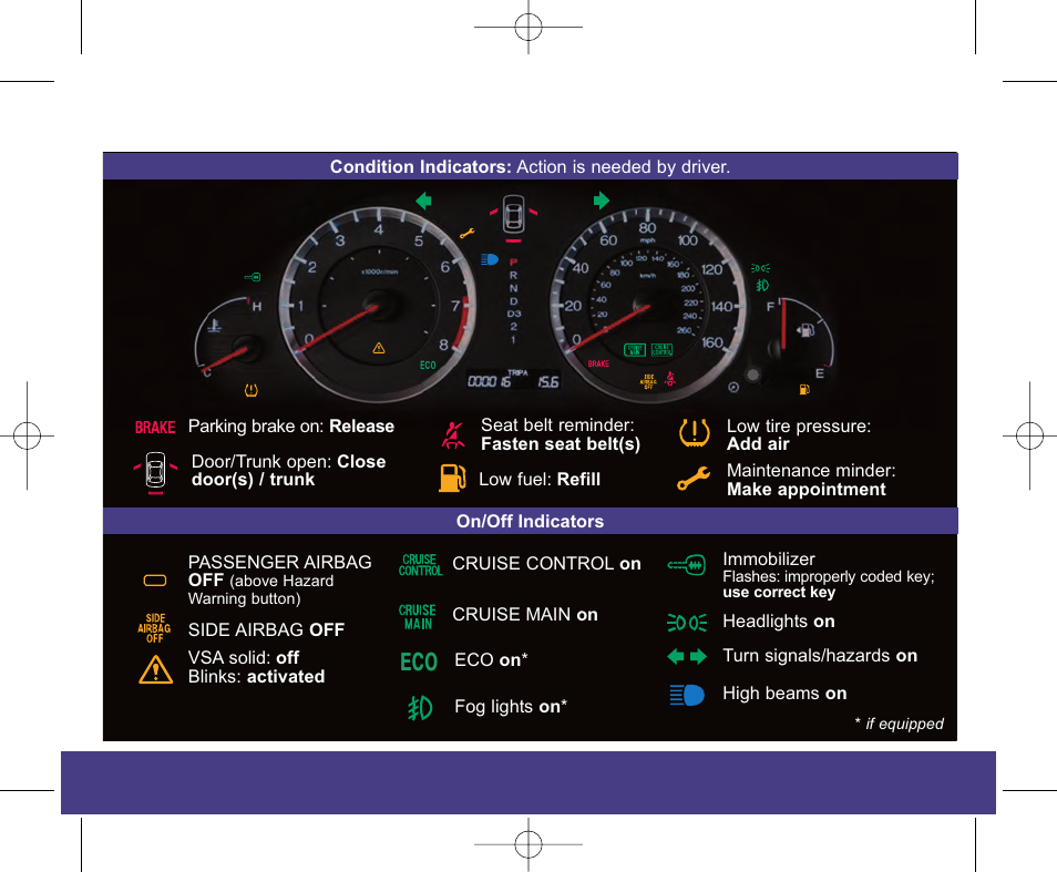 2010 accord coupe | HONDA 2010 Accord Coupe - Technology Reference Guide User Manual | Page 3 / 16