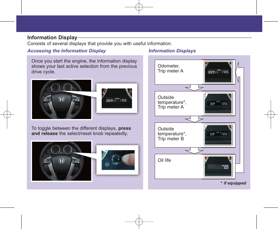 2010 accord coupe | HONDA 2010 Accord Coupe - Technology Reference Guide User Manual | Page 4 / 16