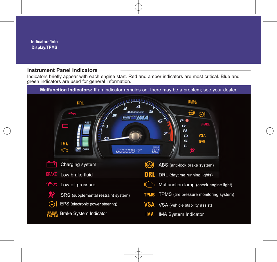 2010 civic hybrid | HONDA 2010 Civic Hybrid - Technology Reference Guide User Manual | Page 2 / 20