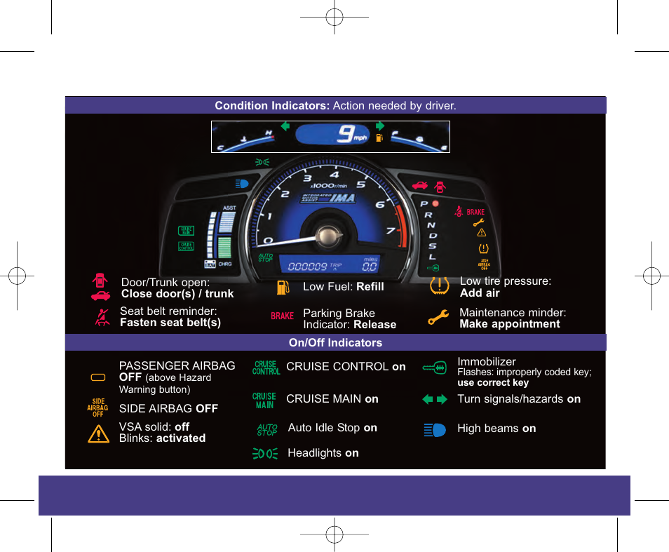 2010 civic hybrid | HONDA 2010 Civic Hybrid - Technology Reference Guide User Manual | Page 3 / 20