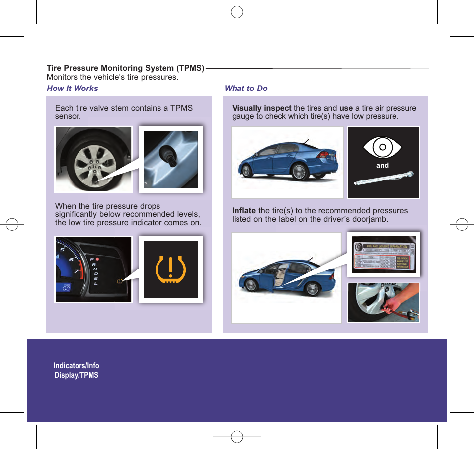 2010 civic hybrid | HONDA 2010 Civic Hybrid - Technology Reference Guide User Manual | Page 5 / 20