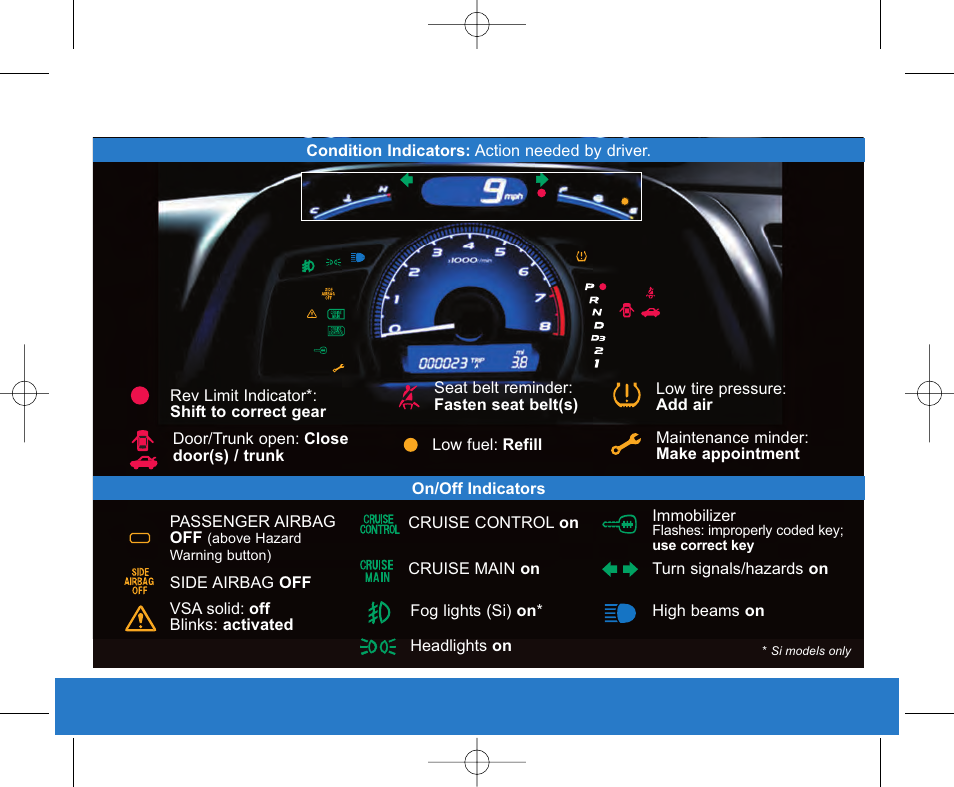 2010 civic sedan | HONDA 2010 Civic Sedan - Technology Reference Guide User Manual | Page 3 / 18