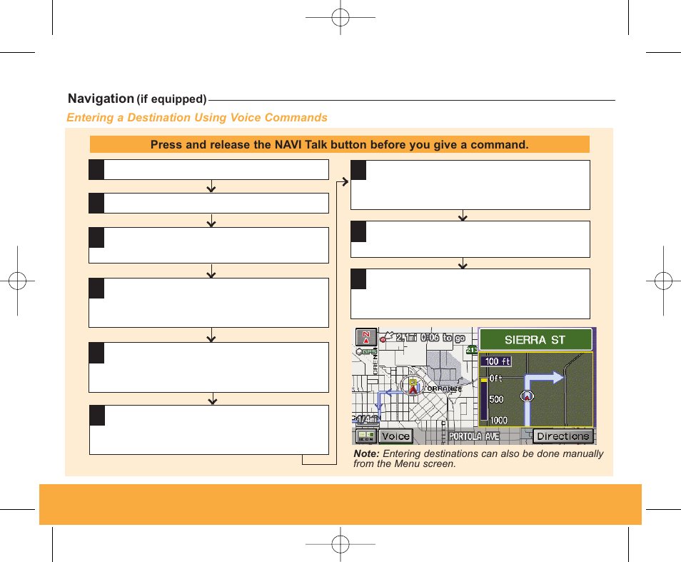 2010 ridgeline | HONDA 2010 Ridgeline - Technology Reference Guide User Manual | Page 15 / 20