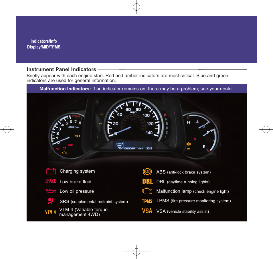 2010 ridgeline | HONDA 2010 Ridgeline - Technology Reference Guide User Manual | Page 2 / 20