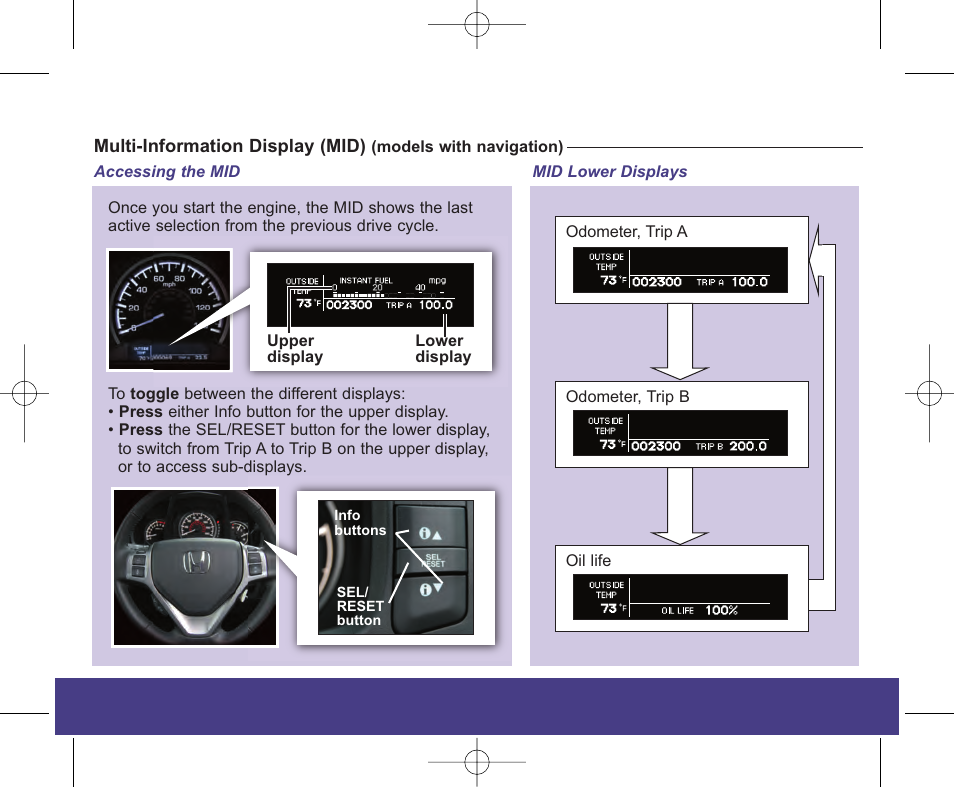 2010 ridgeline | HONDA 2010 Ridgeline - Technology Reference Guide User Manual | Page 5 / 20