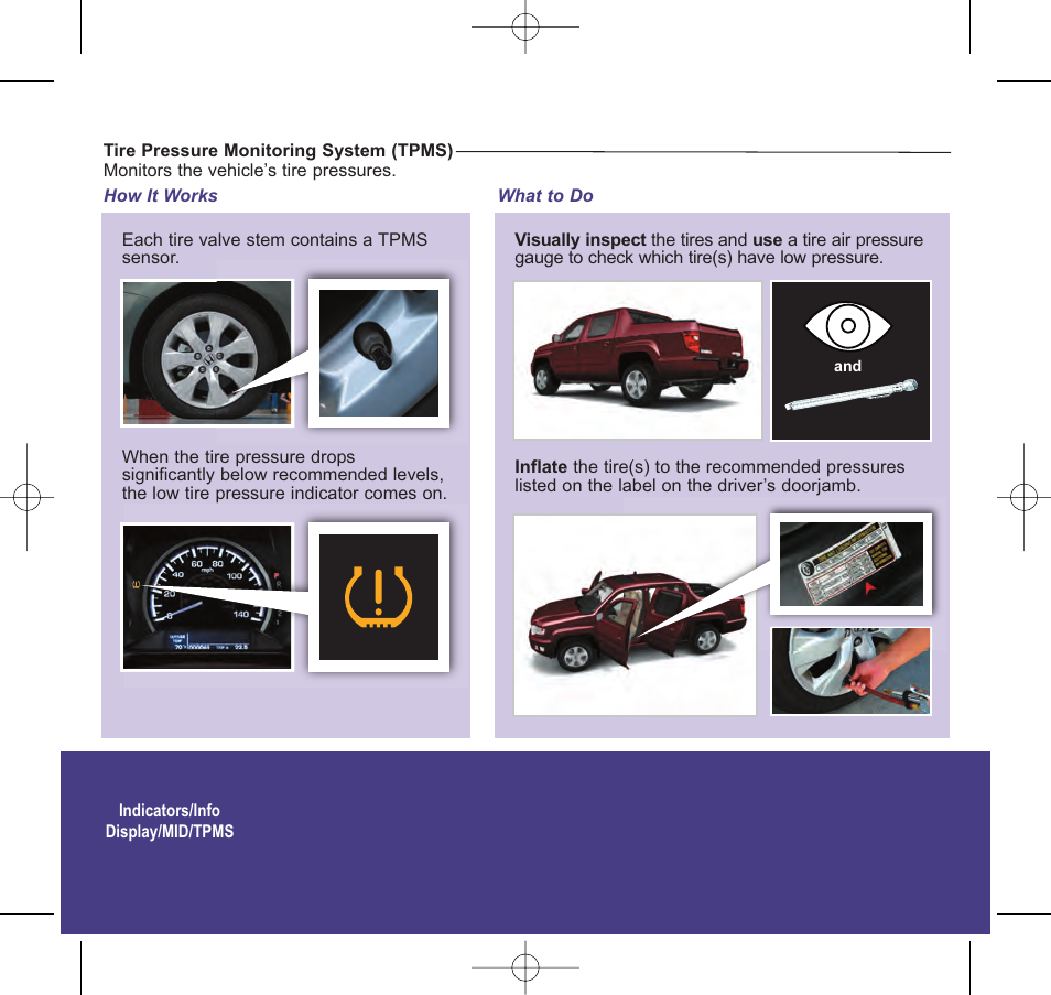 2010 ridgeline | HONDA 2010 Ridgeline - Technology Reference Guide User Manual | Page 7 / 20