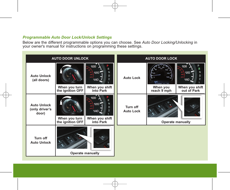 2010 ridgeline | HONDA 2010 Ridgeline - Technology Reference Guide User Manual | Page 9 / 20