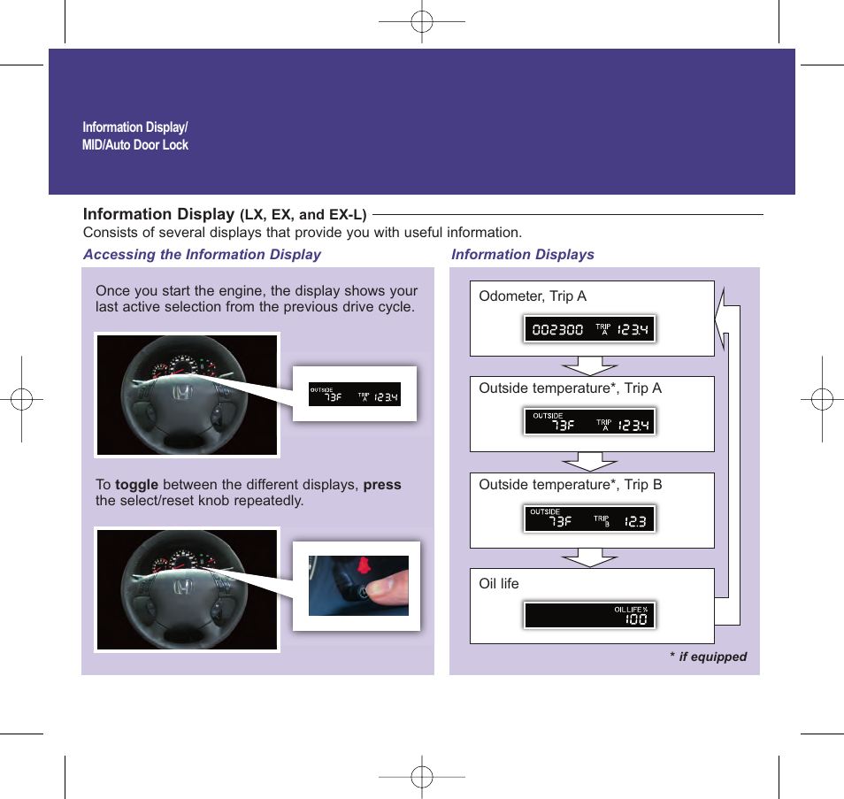 2010 odyssey | HONDA 2010 Odyssey - Technology Reference Guide User Manual | Page 2 / 20