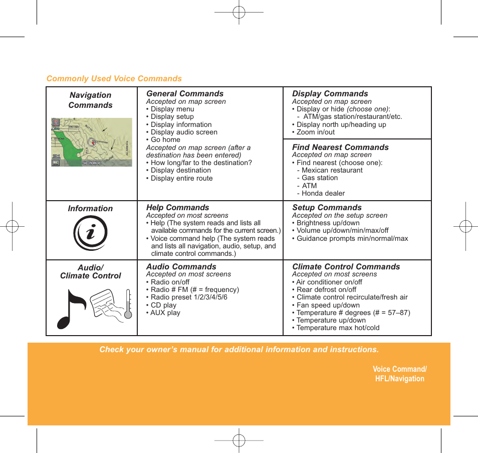 2010 insight | HONDA 2010 Insight - Technology Reference Guide User Manual | Page 15 / 16