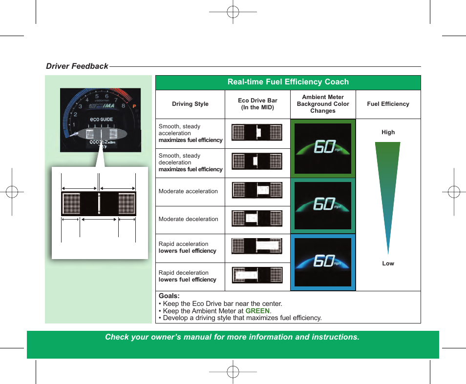 2010 insight | HONDA 2010 Insight - Technology Reference Guide User Manual | Page 5 / 16