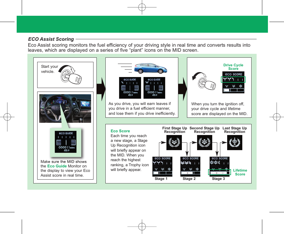 2010 insight | HONDA 2010 Insight - Technology Reference Guide User Manual | Page 6 / 16