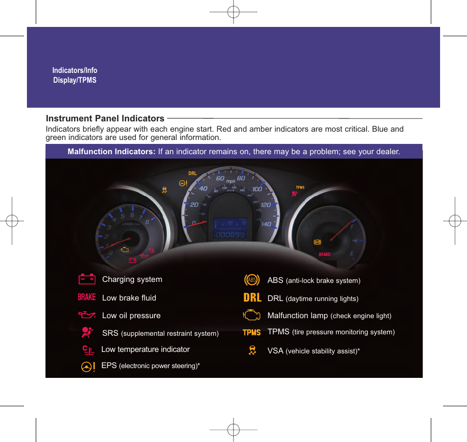 2010 fit | HONDA 2010 Fit - Technology Reference Guide User Manual | Page 2 / 16