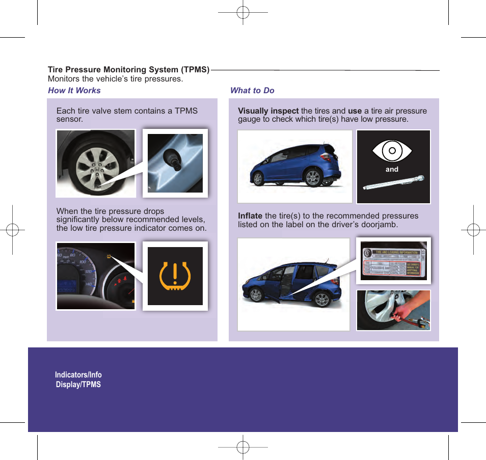 2010 fit | HONDA 2010 Fit - Technology Reference Guide User Manual | Page 5 / 16